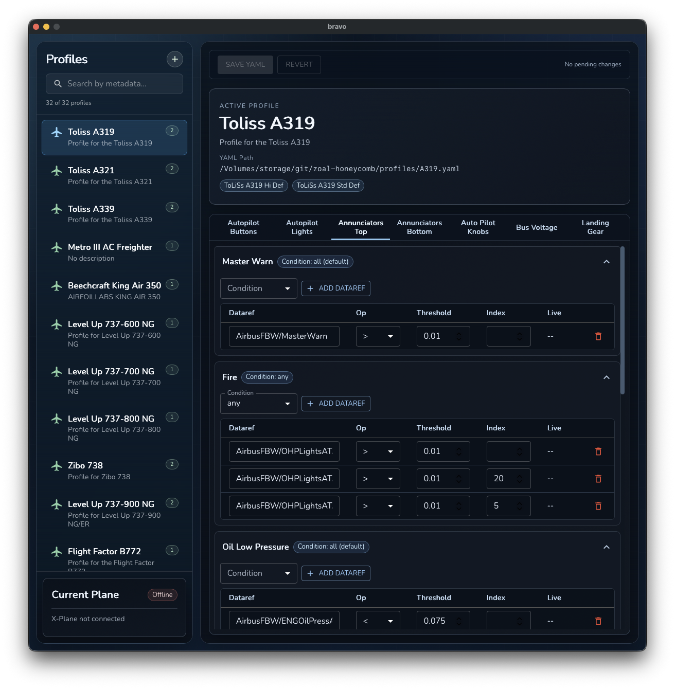 Annunciators Top tab